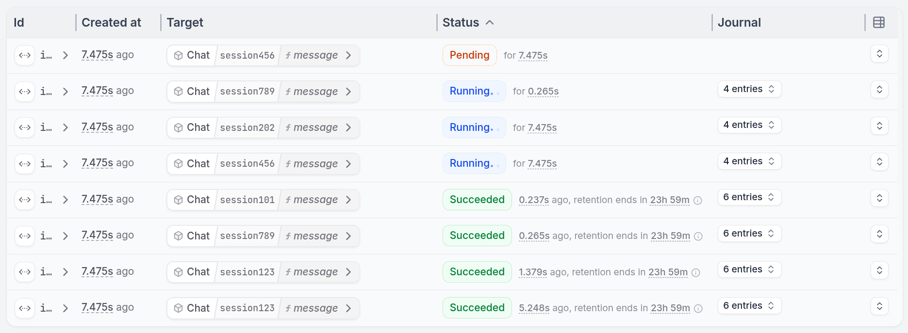 Concurrency control in action