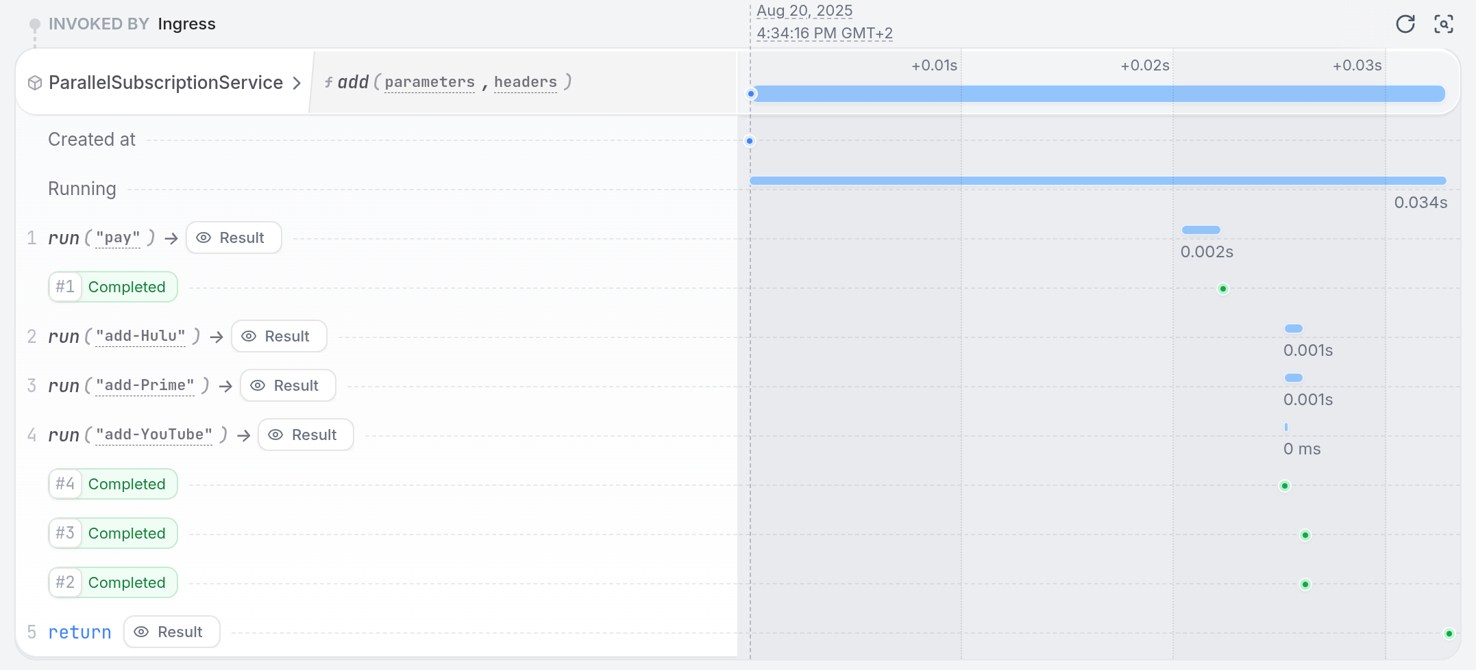 Concurrent Tasks