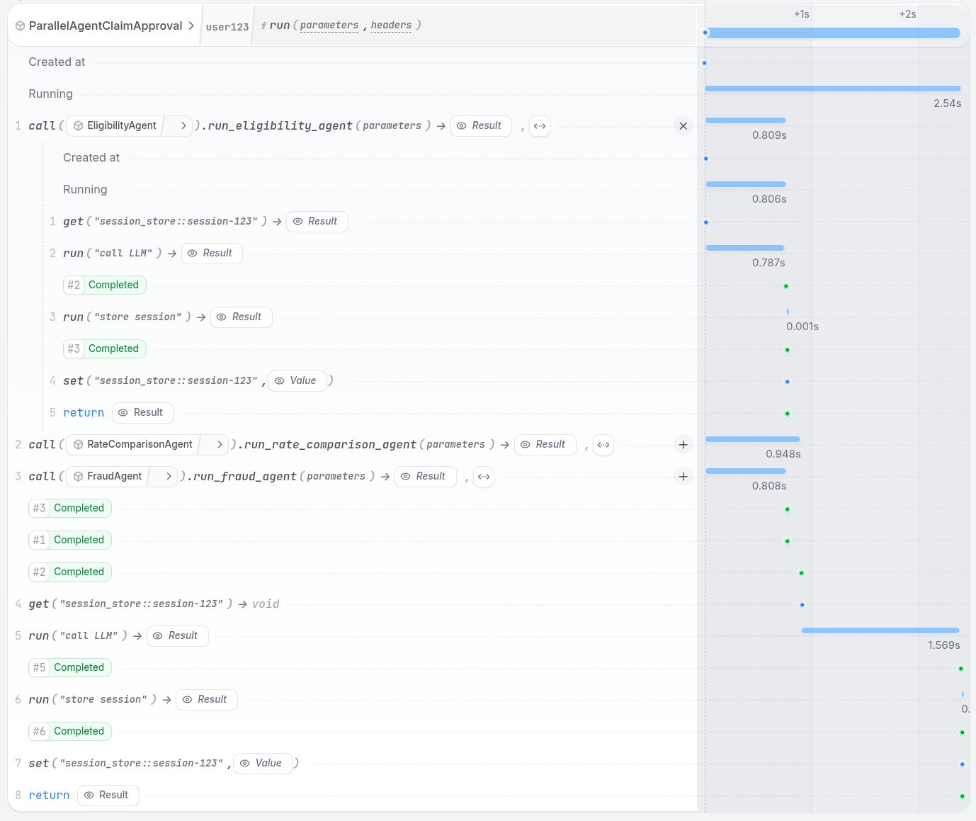 Parallel agent execution trace