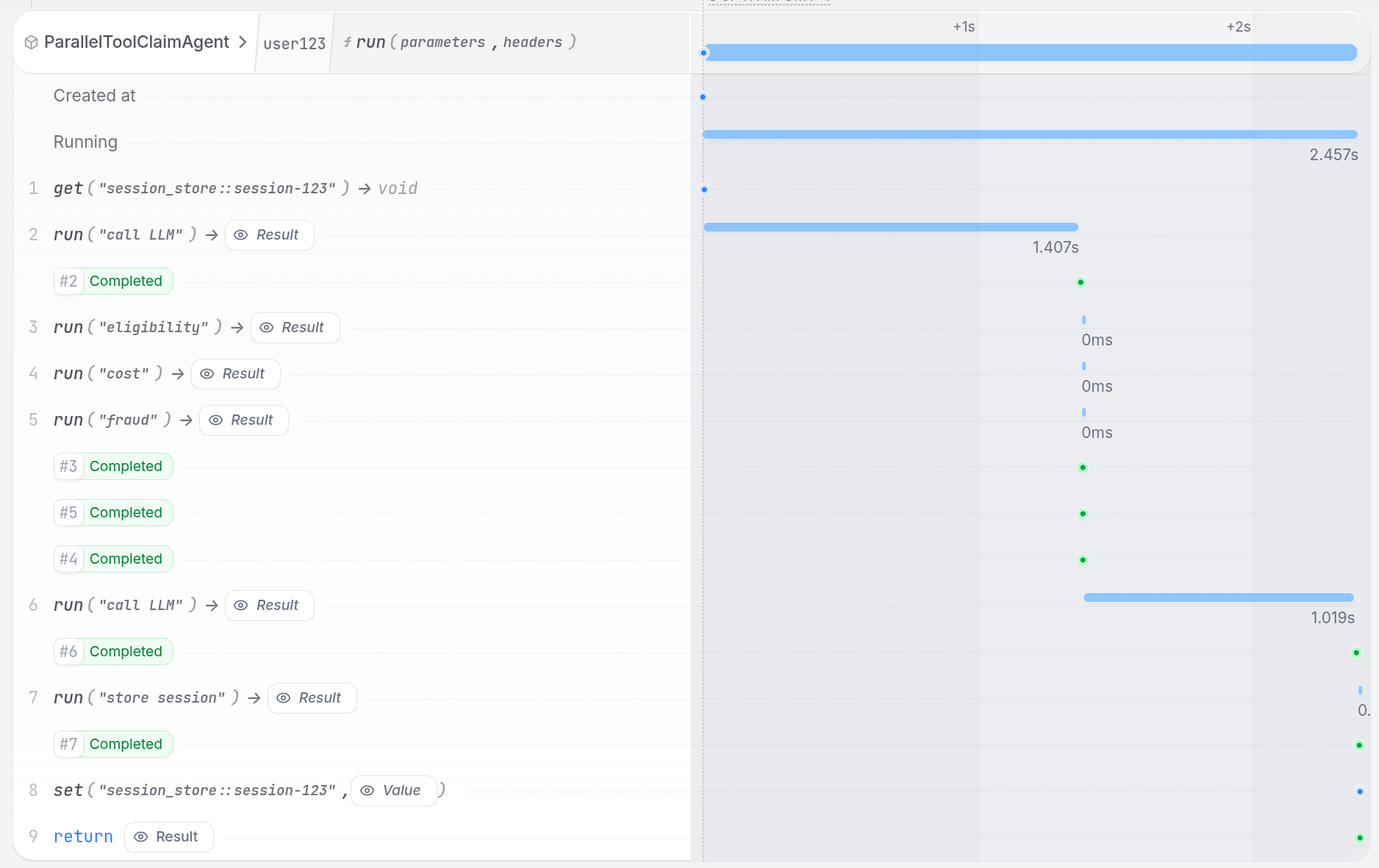 Parallel tool execution trace
