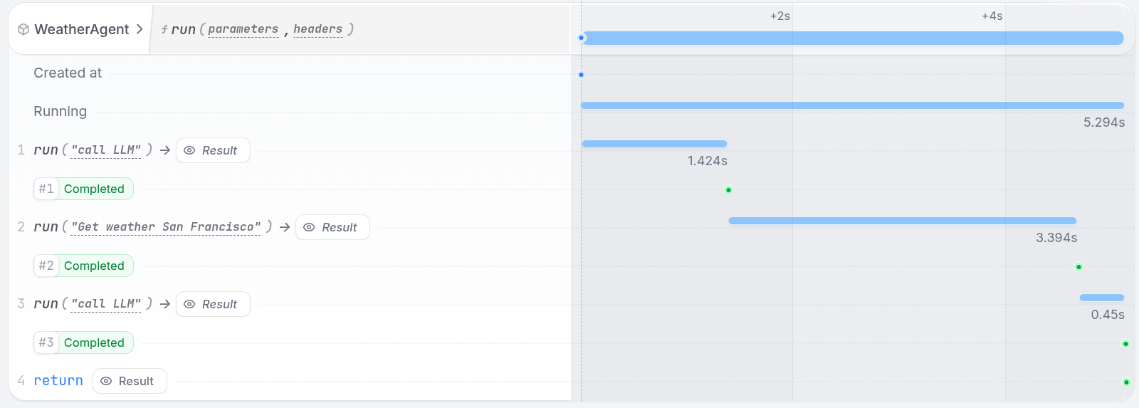 Agent execution trace in Restate UI