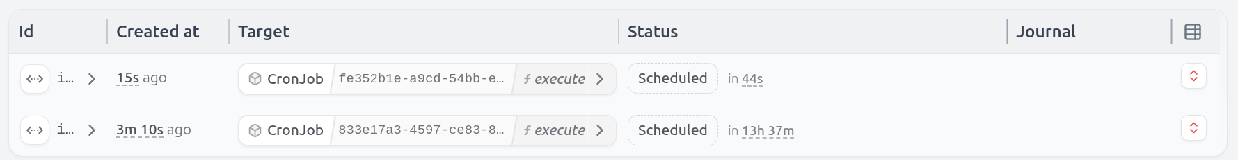 Cron Service Schedule
