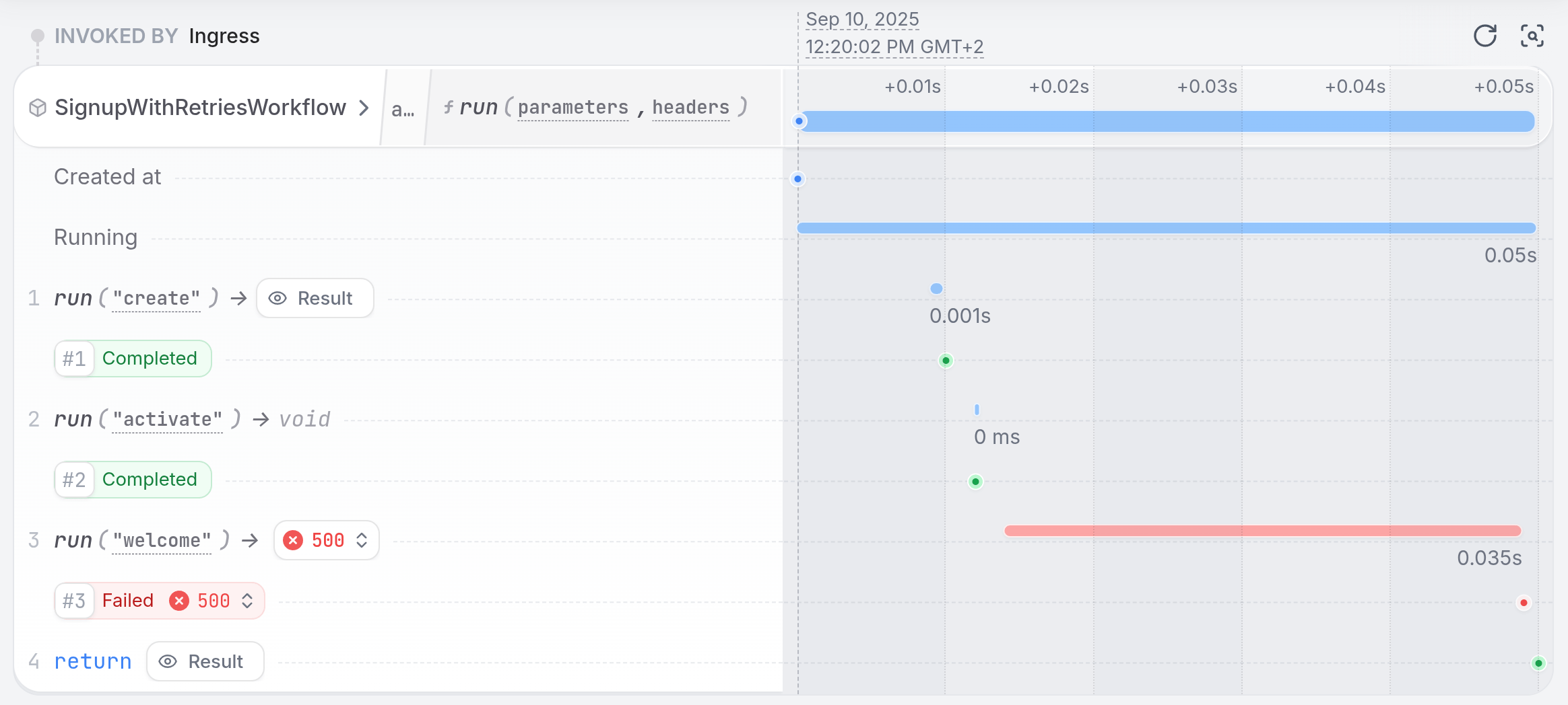 Workflow Retries