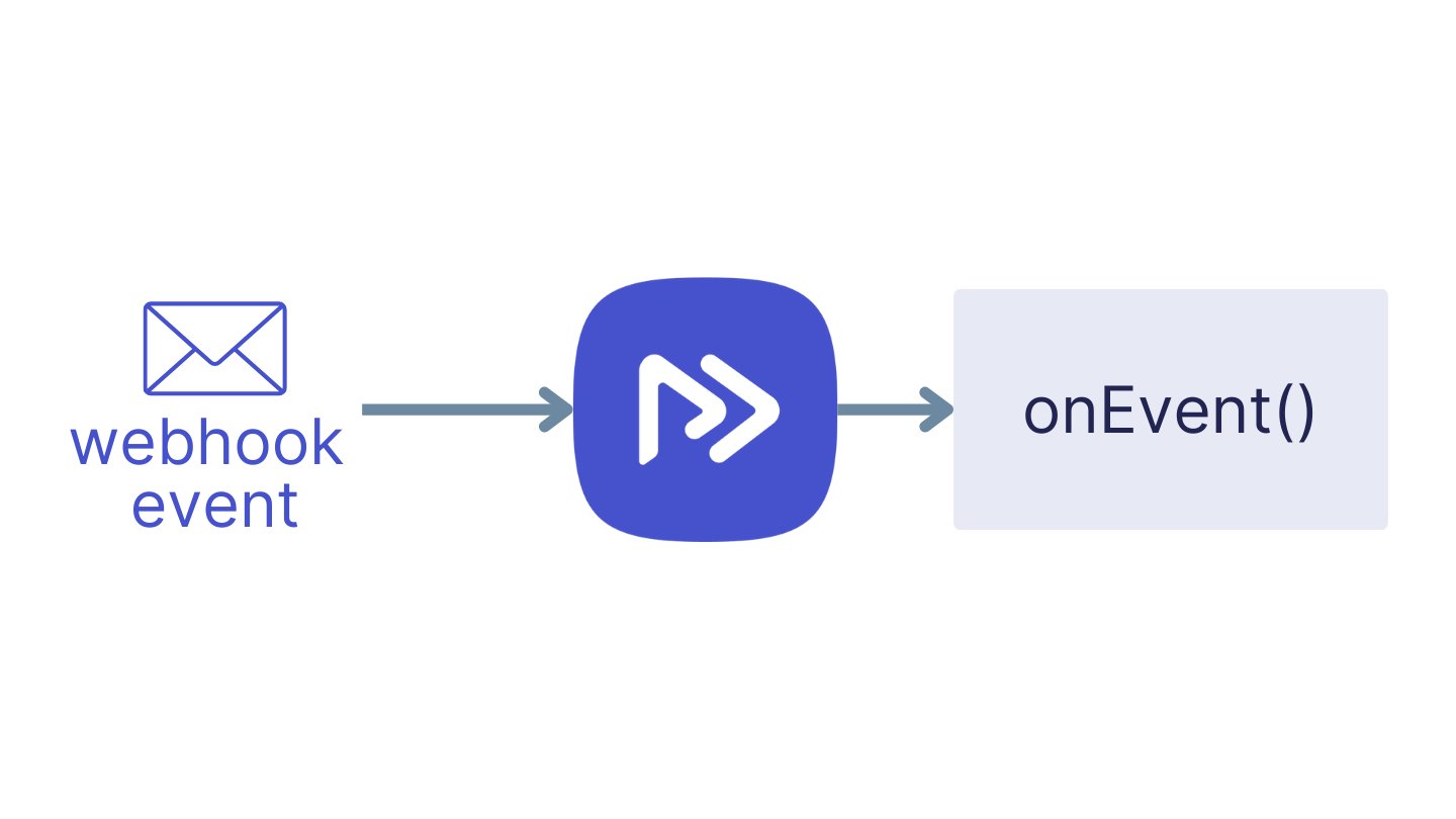 durable-webhooks