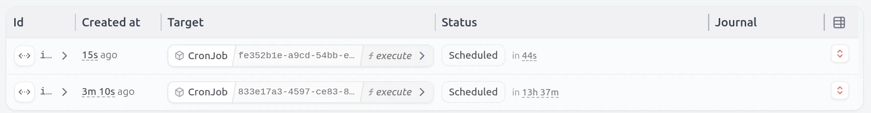 Cron Service Schedule