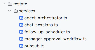 Application Structure