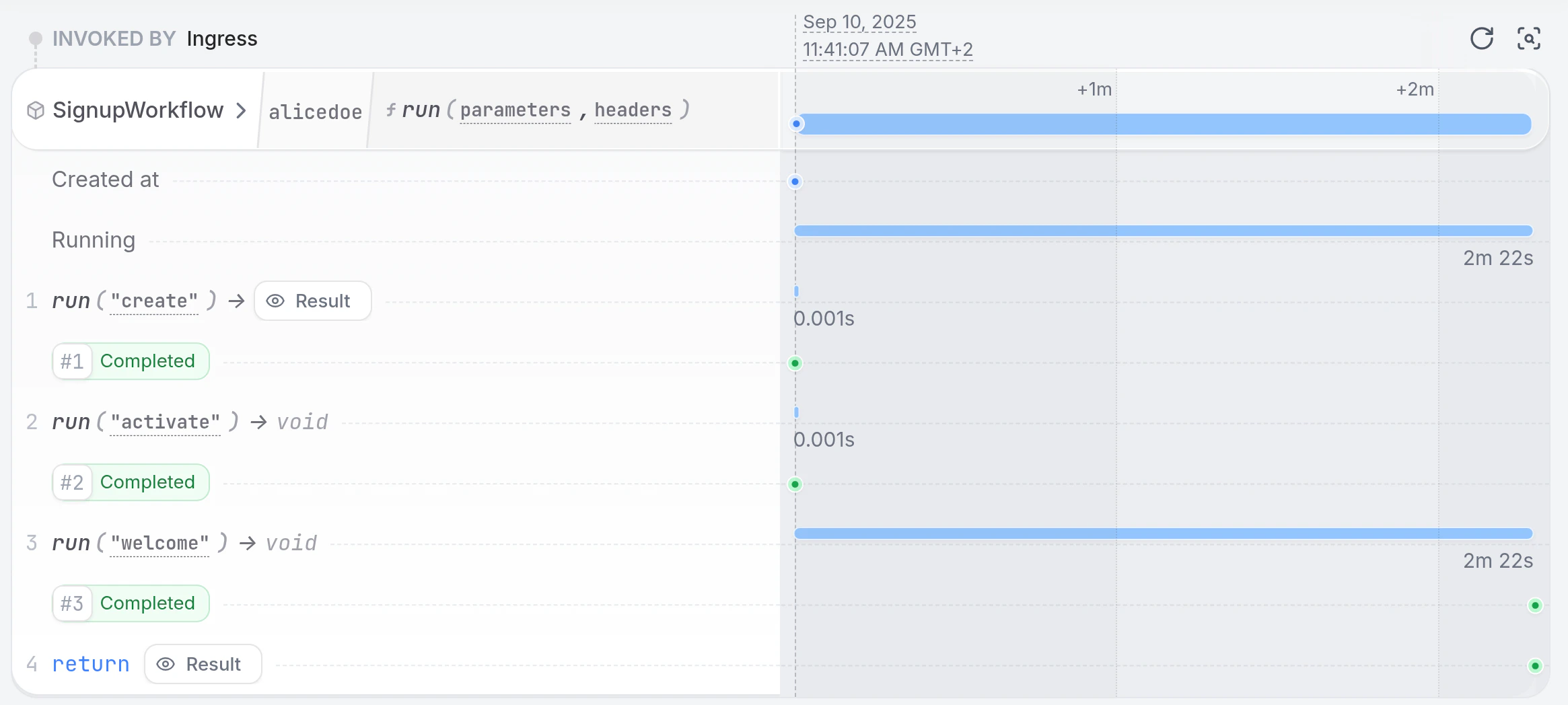 Workflow Success