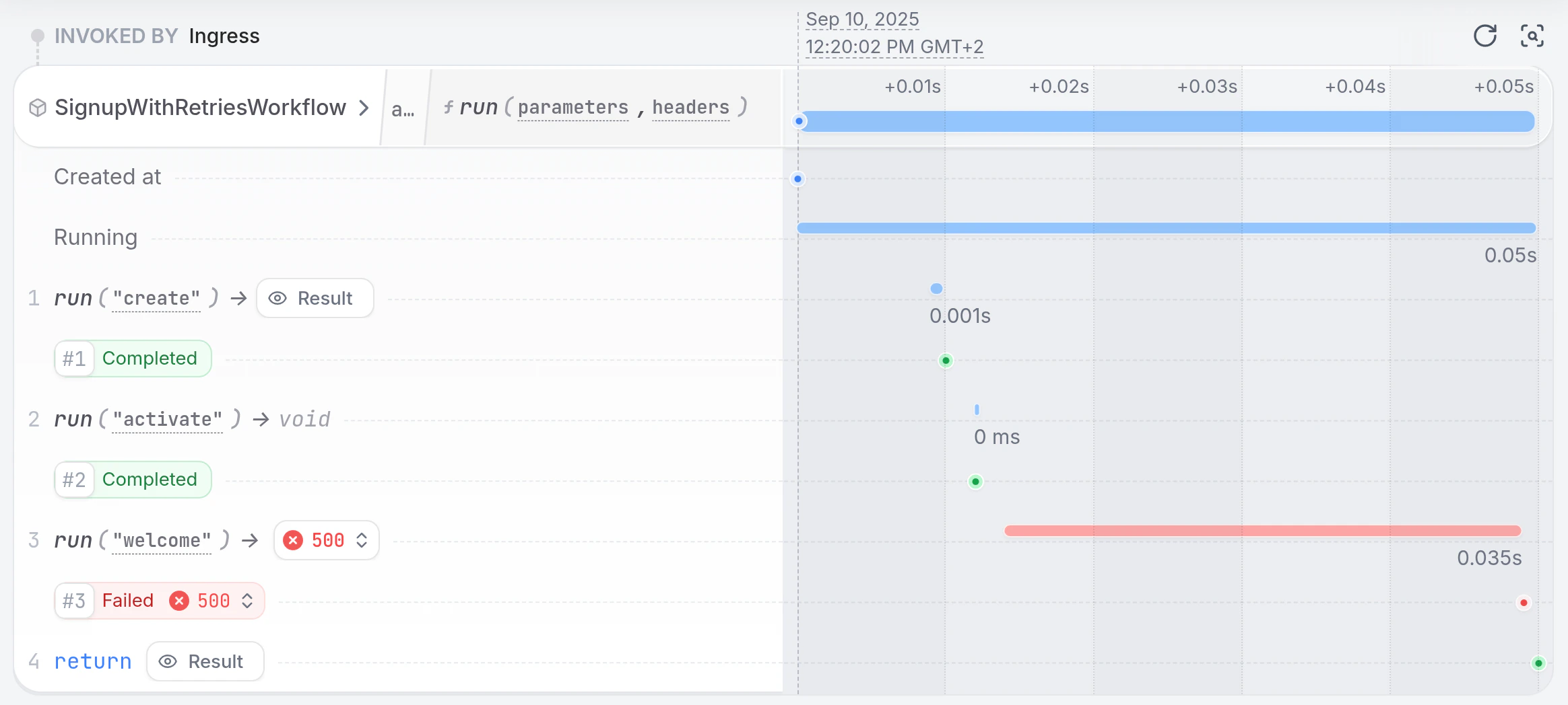 Workflow Retries