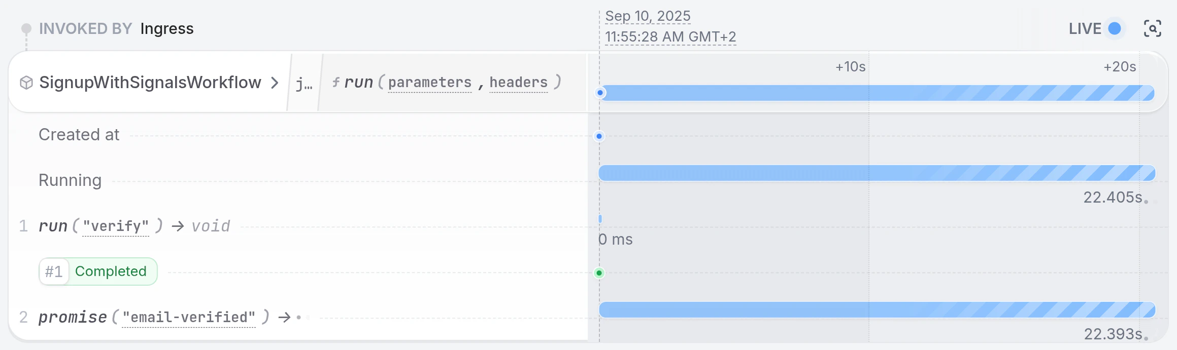 Workflow Queries