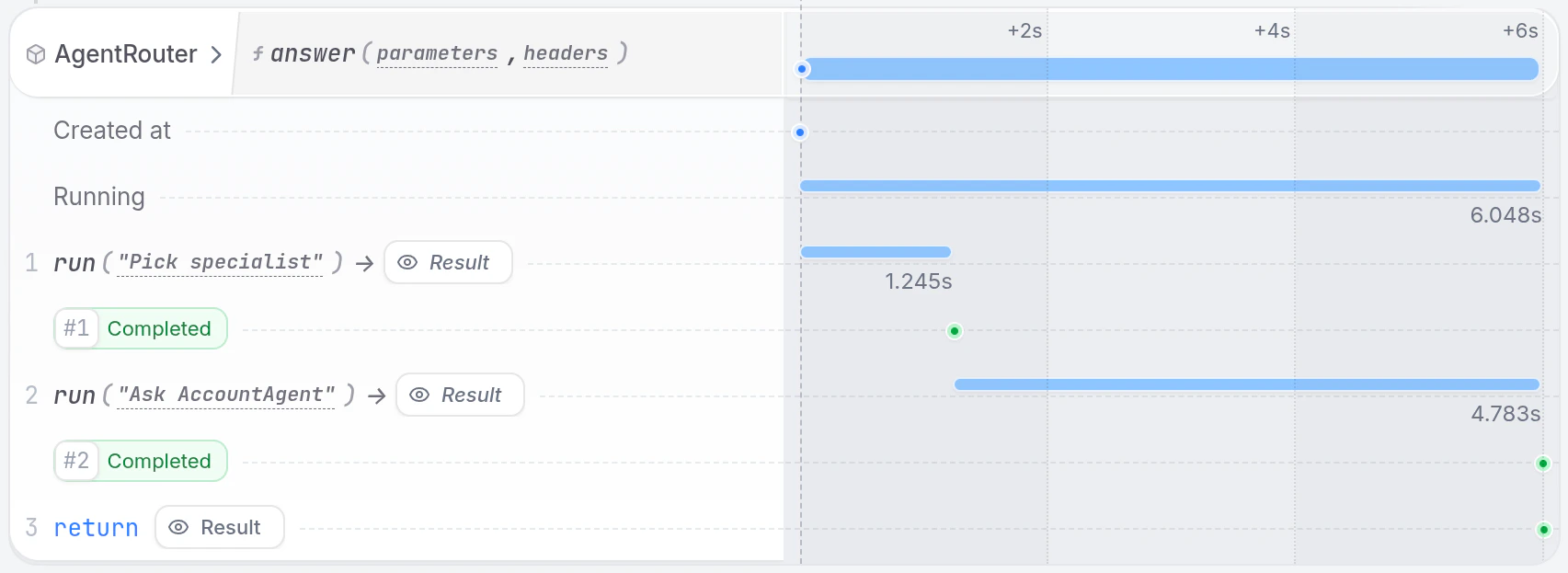 Dynamic routing based on LLM output - UI
