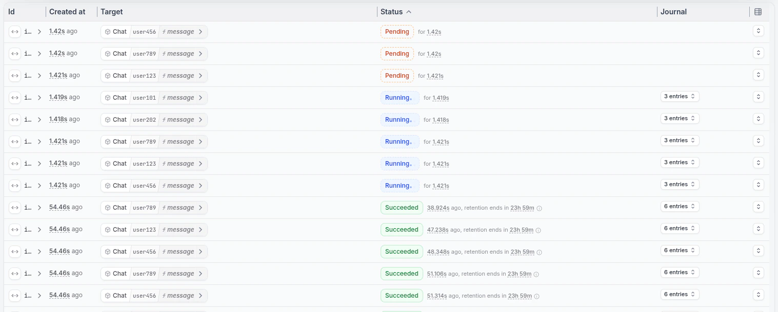 Conversation State Management