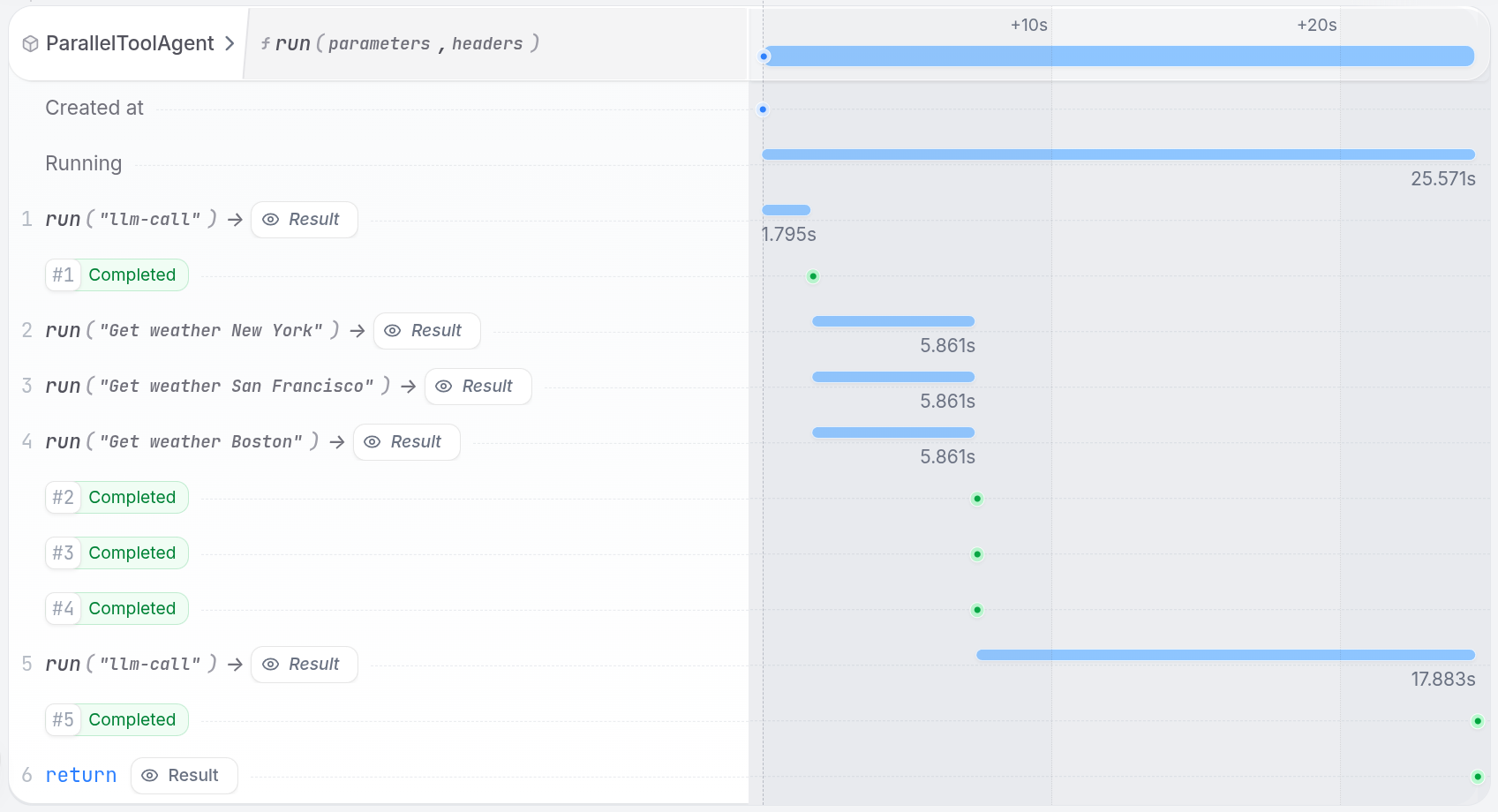 Parallel tool execution - UI