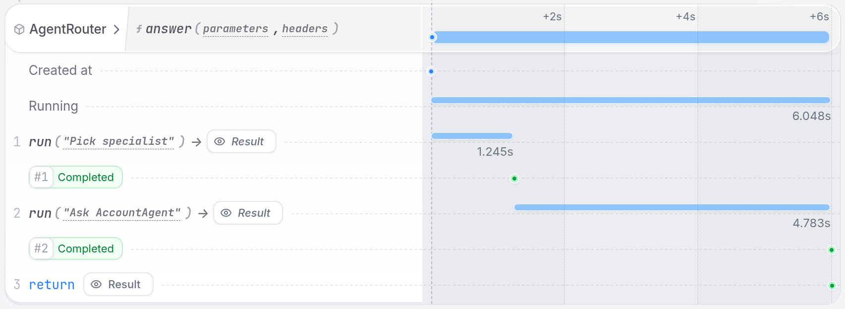 Dynamic routing based on LLM output - UI