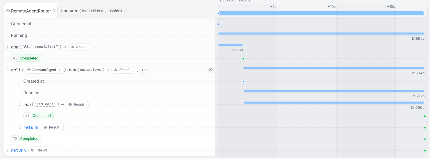 Dynamic routing based on LLM output - UI