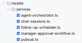 Application Structure