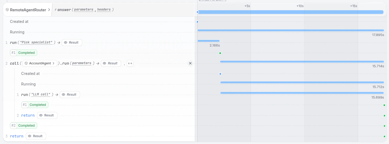 Dynamic routing based on LLM output - UI