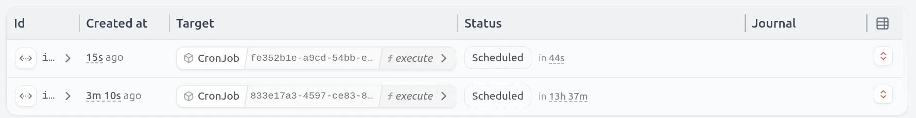 Cron Service Schedule
