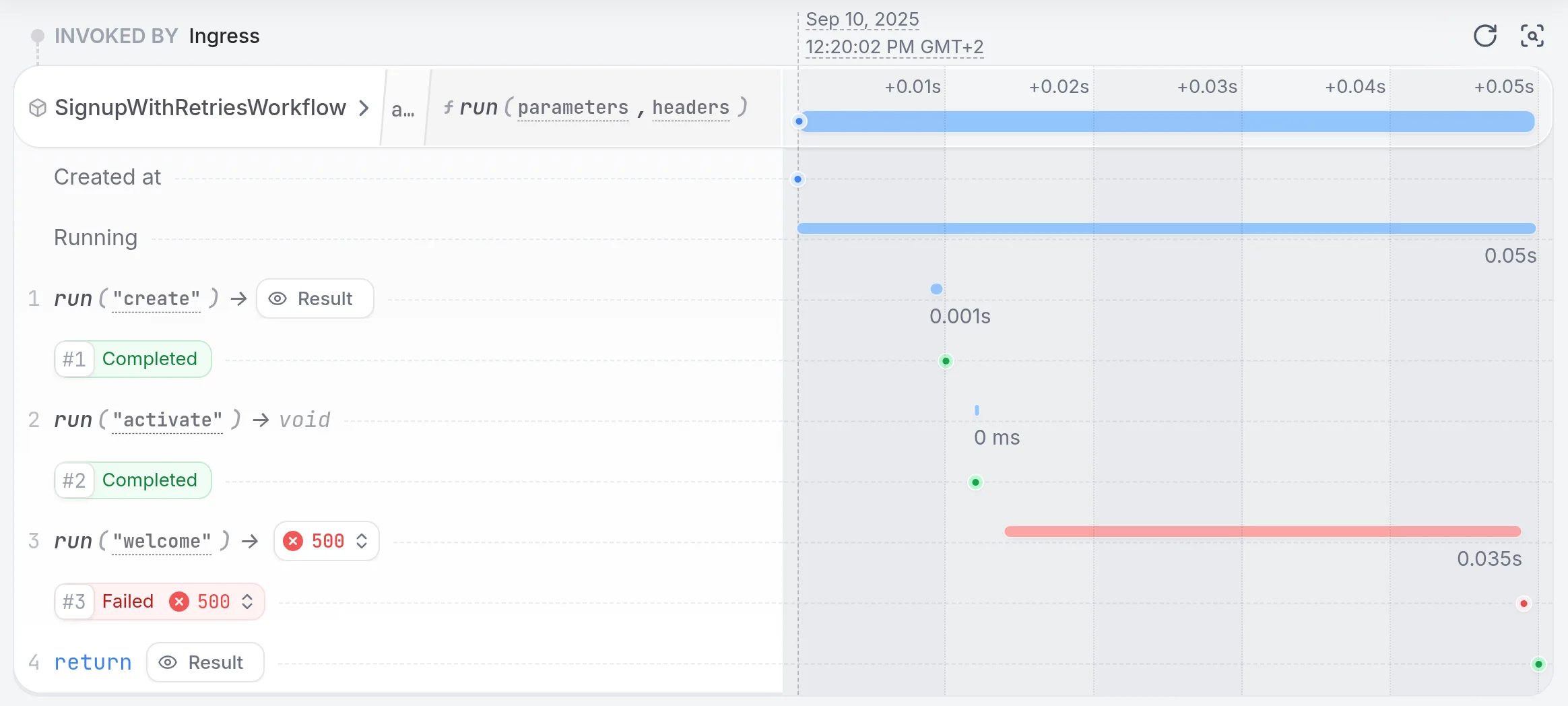 Workflow Retries