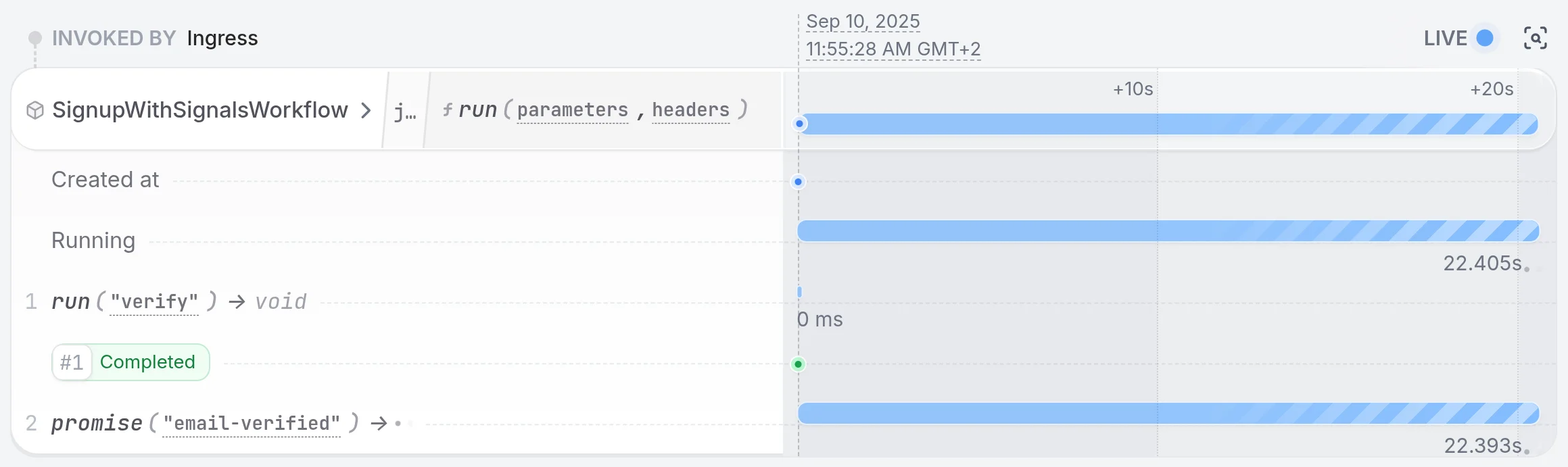 Workflow Queries