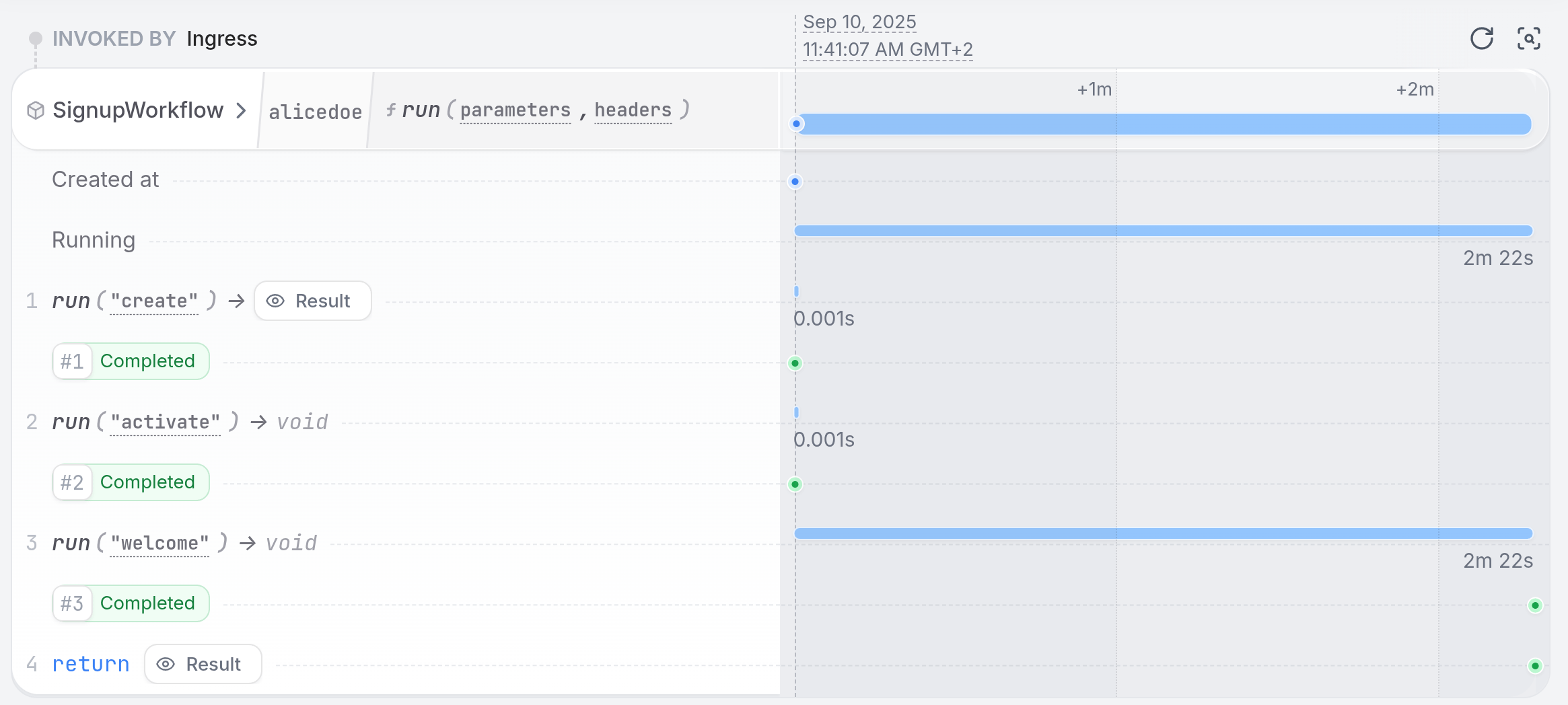 Workflow Inversi Workflows - Restate