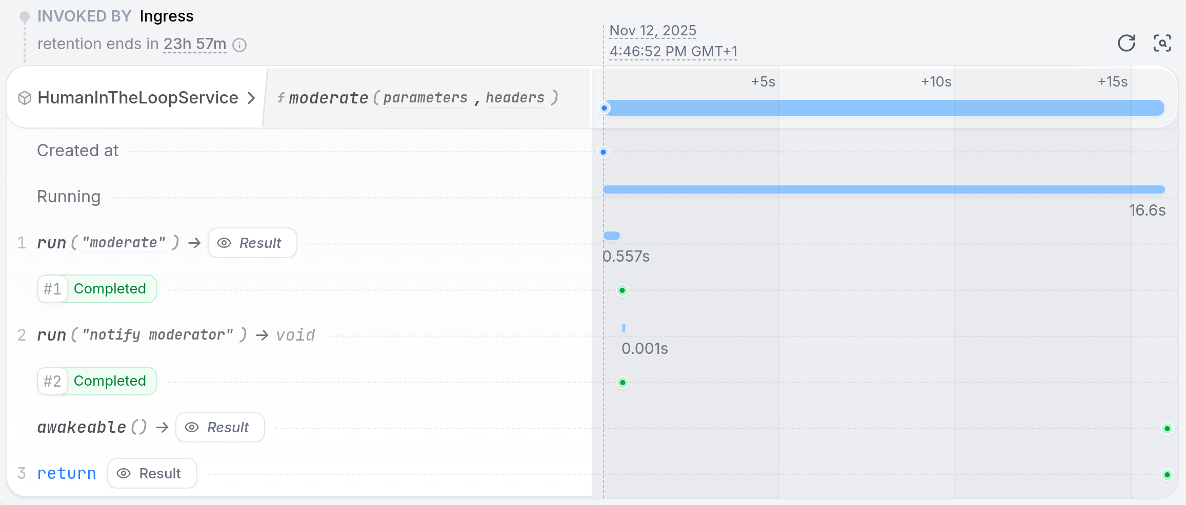 Human approval - journal