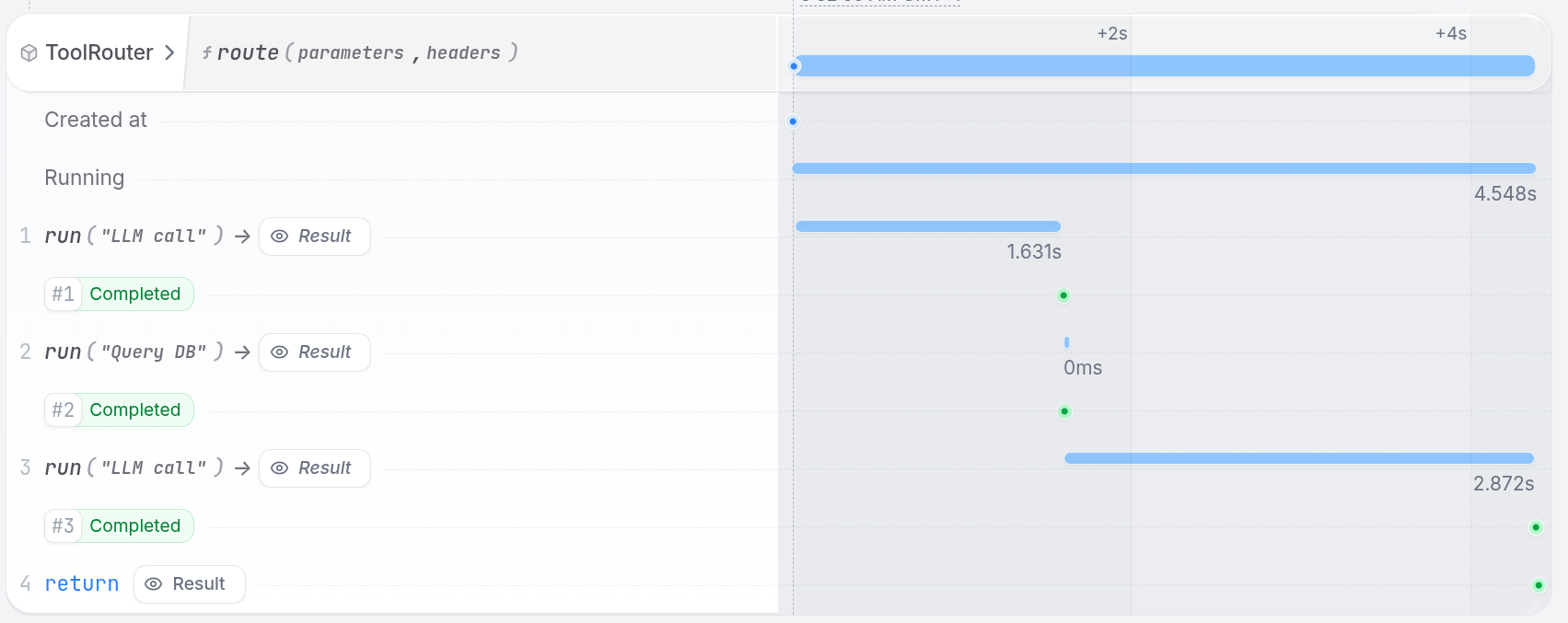 Dynamic routing based on LLM output - UI