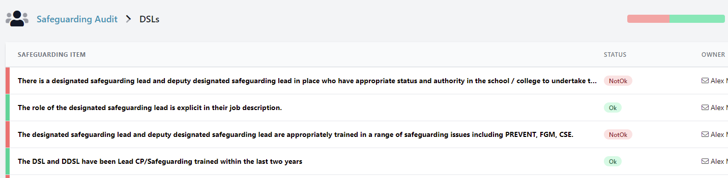 Safeguarding area items