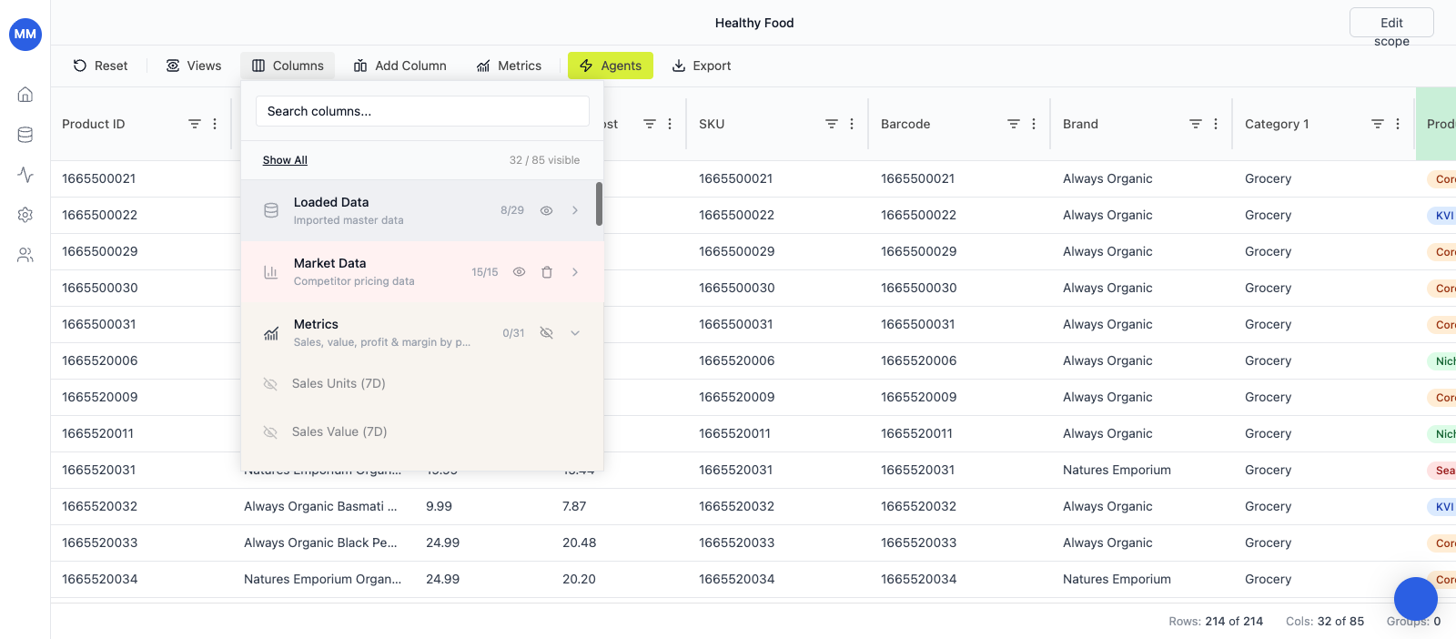 Columns panel with the Metrics group expanded, showing metric-timeframe entries