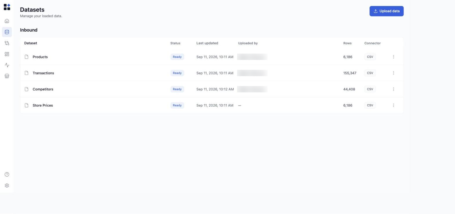 Datasets page, grouped into Inbound and Outbound