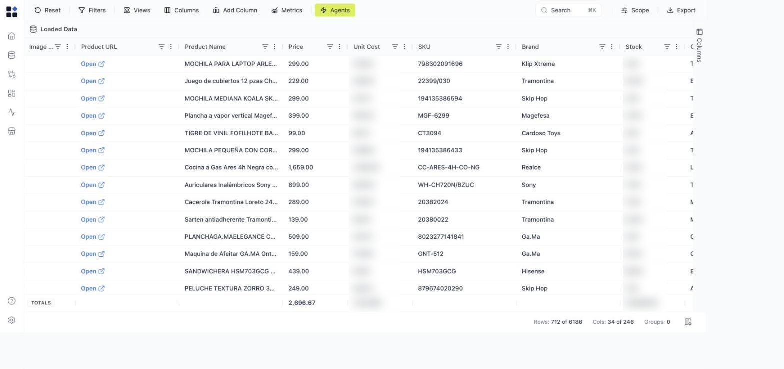 Grid open in spreadsheet view with toolbar, columns, and product rows
