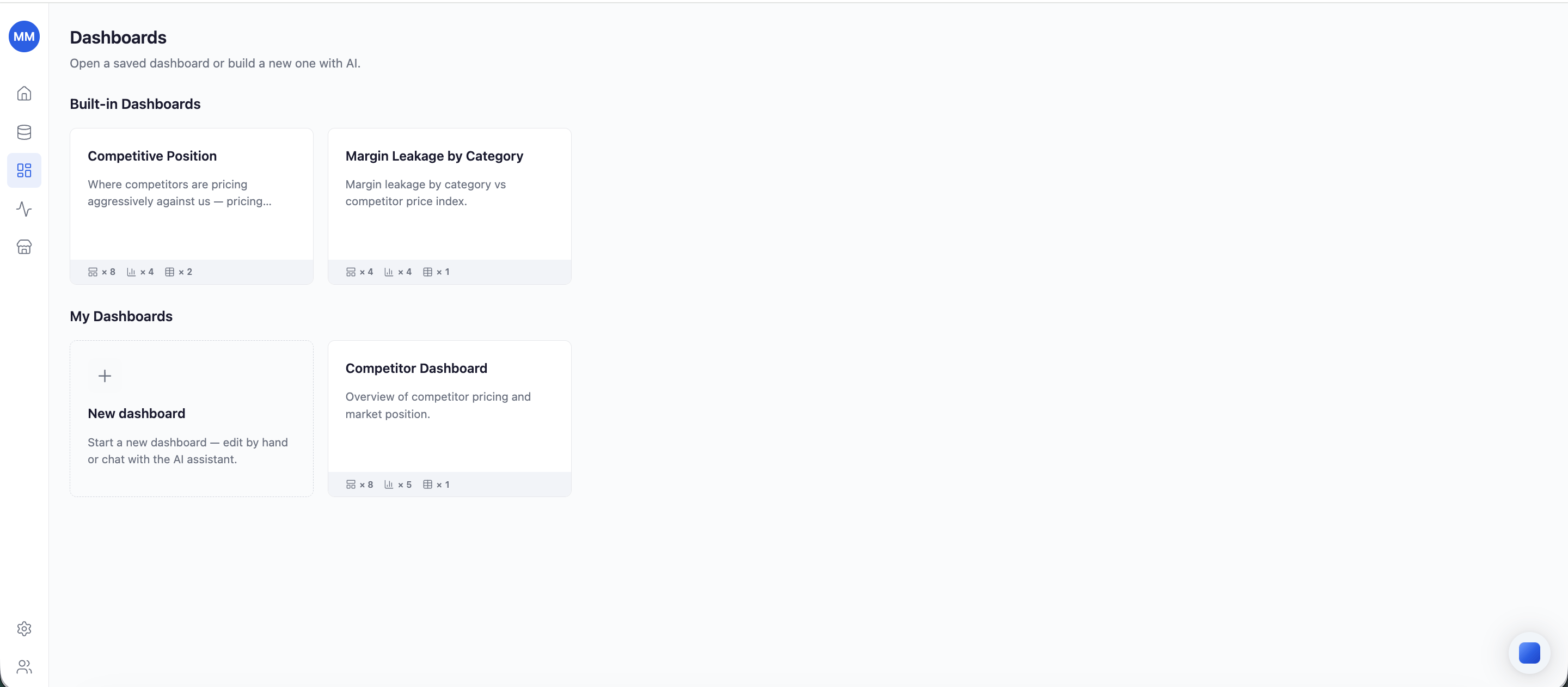 The Dashboards home page - built-in dashboards and your own