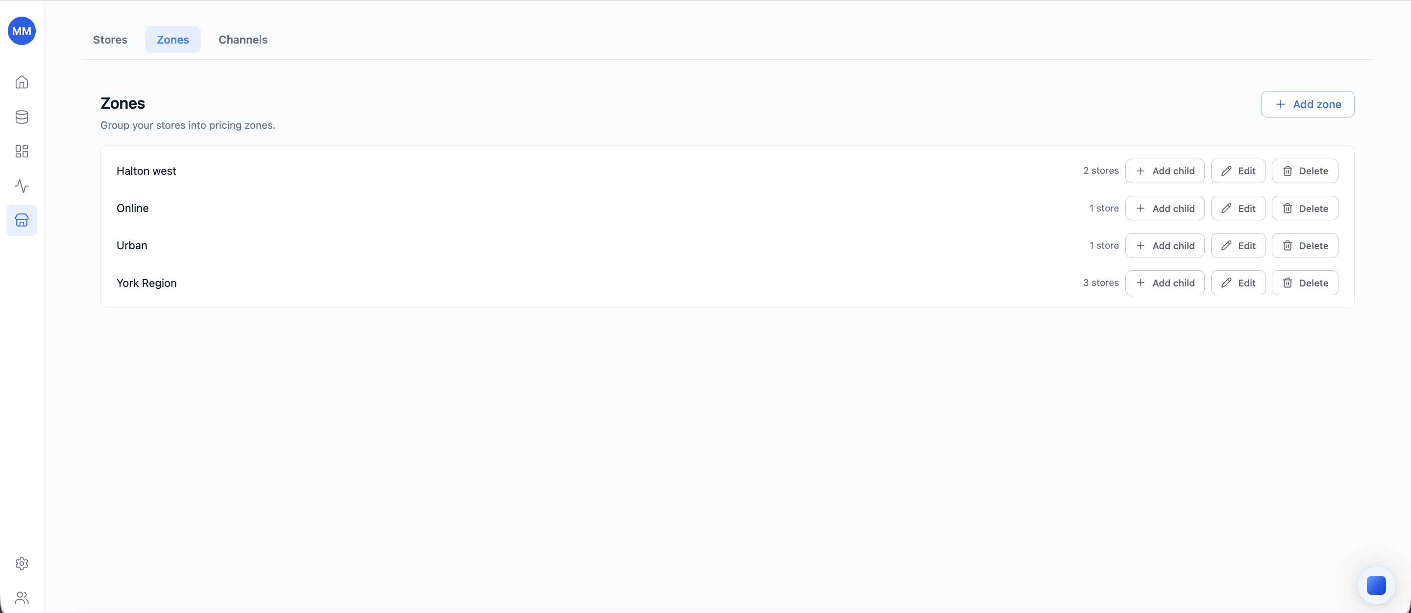 Stores management - the Zones tab grouping stores into pricing zones
