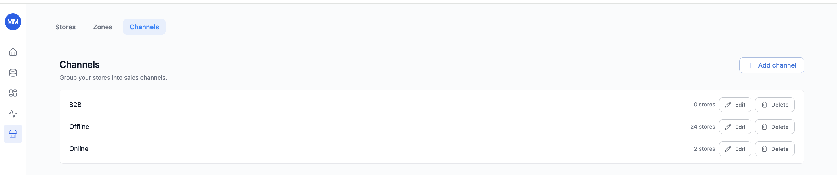Stores management - the Channels tab grouping stores into sales channels