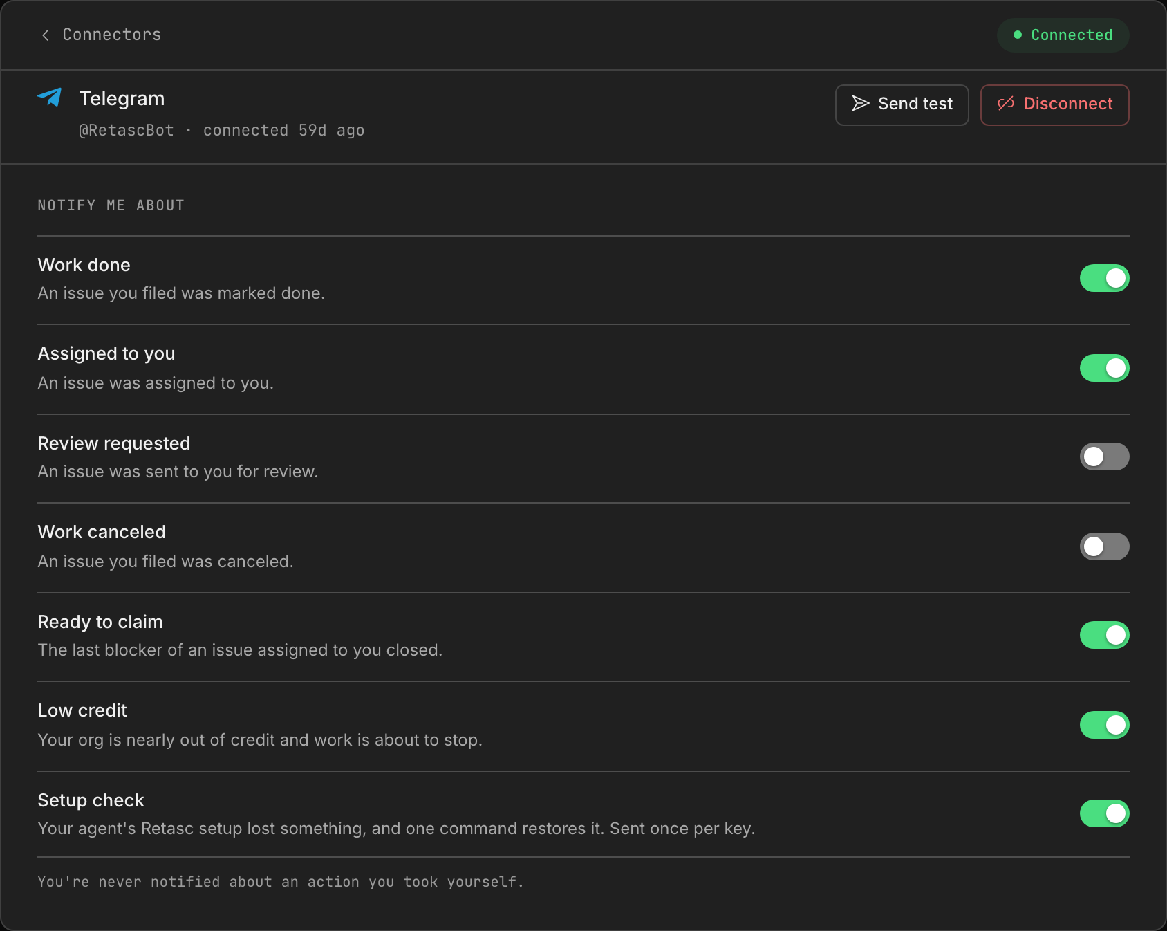 The Telegram connector in the Dash: connected, with a toggle per event and a Send test button