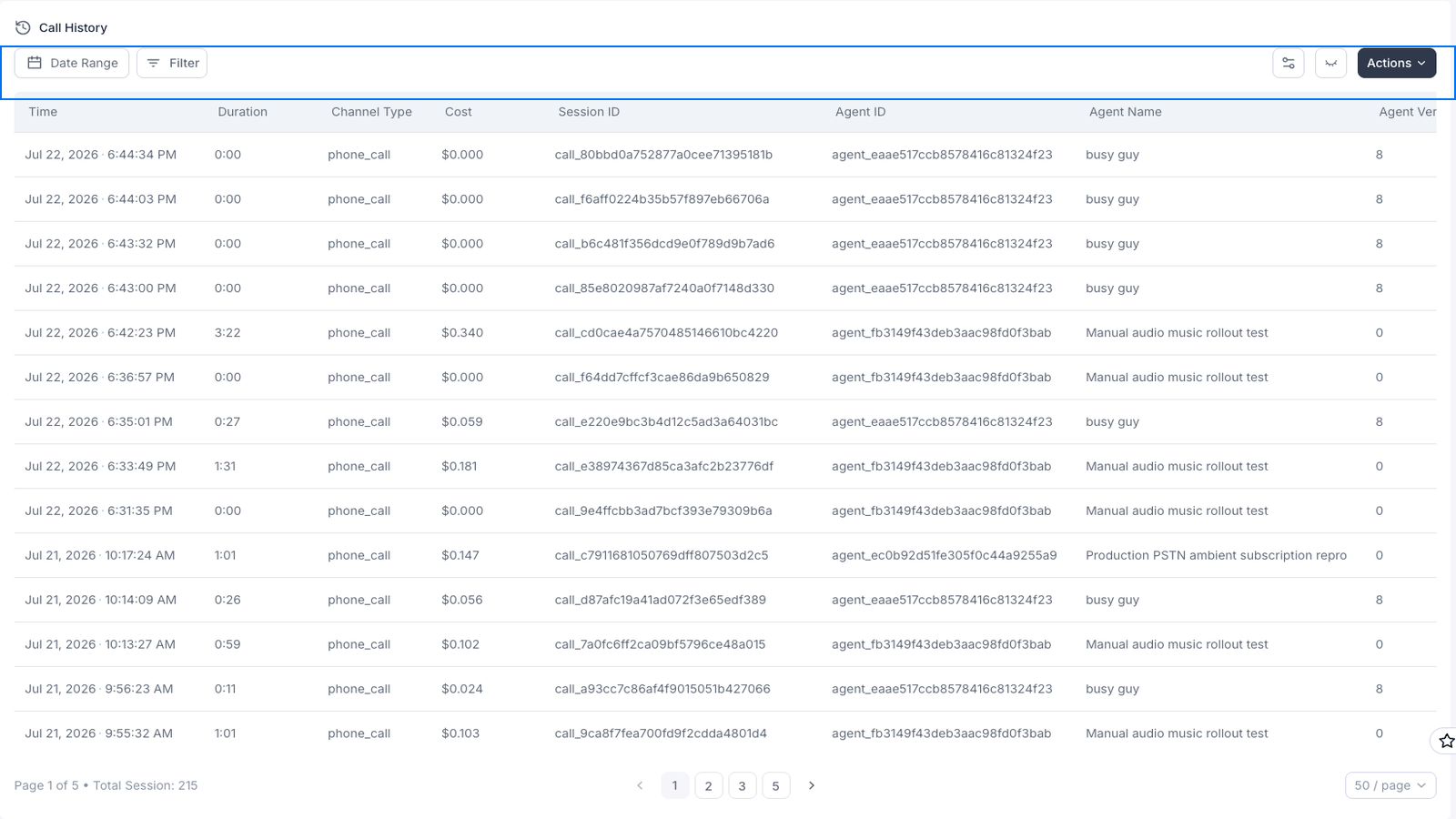 Call History page with the Date Range, Filter, Customize View, Show PII, and Actions controls outlined in blue above the session table.