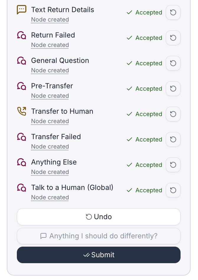 The message box locked until changes are reviewed