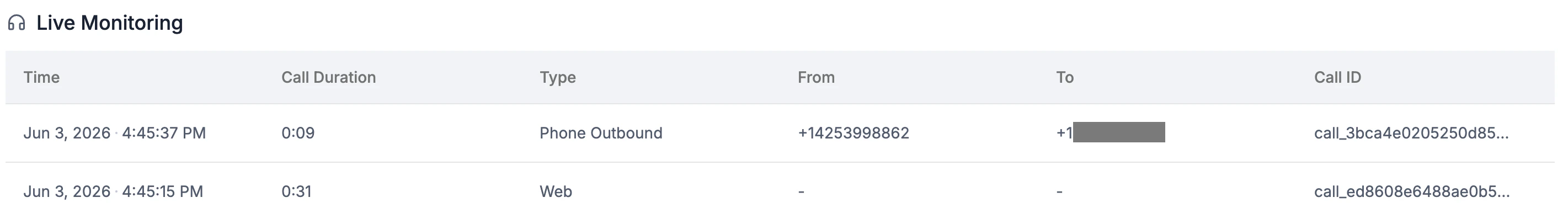 Live call list with Time, Call Duration, Type, and Call ID columns