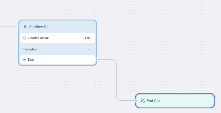 Conversation flow canvas showing a subflow node connected to an ending node.