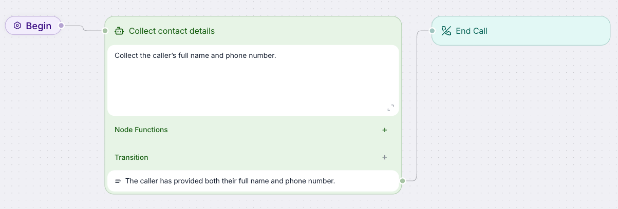 One subagent node collects both the caller's name and phone number