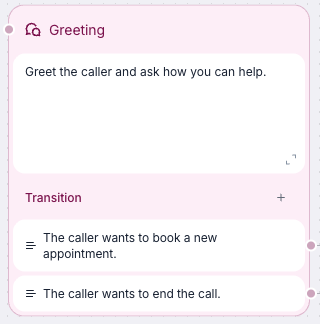 Corrected Greeting node with only the greeting instruction and conditions describing when to transition