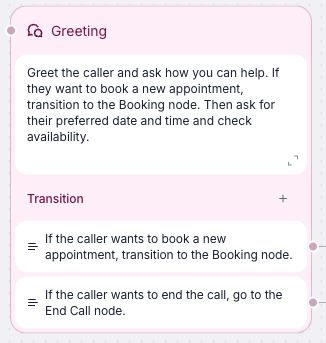 Greeting node with transition instructions and booking tasks in its prompt, and destination instructions in its transition conditions