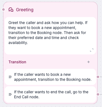 Greeting node with transition instructions and booking tasks in its prompt, and destination instructions in its transition conditions