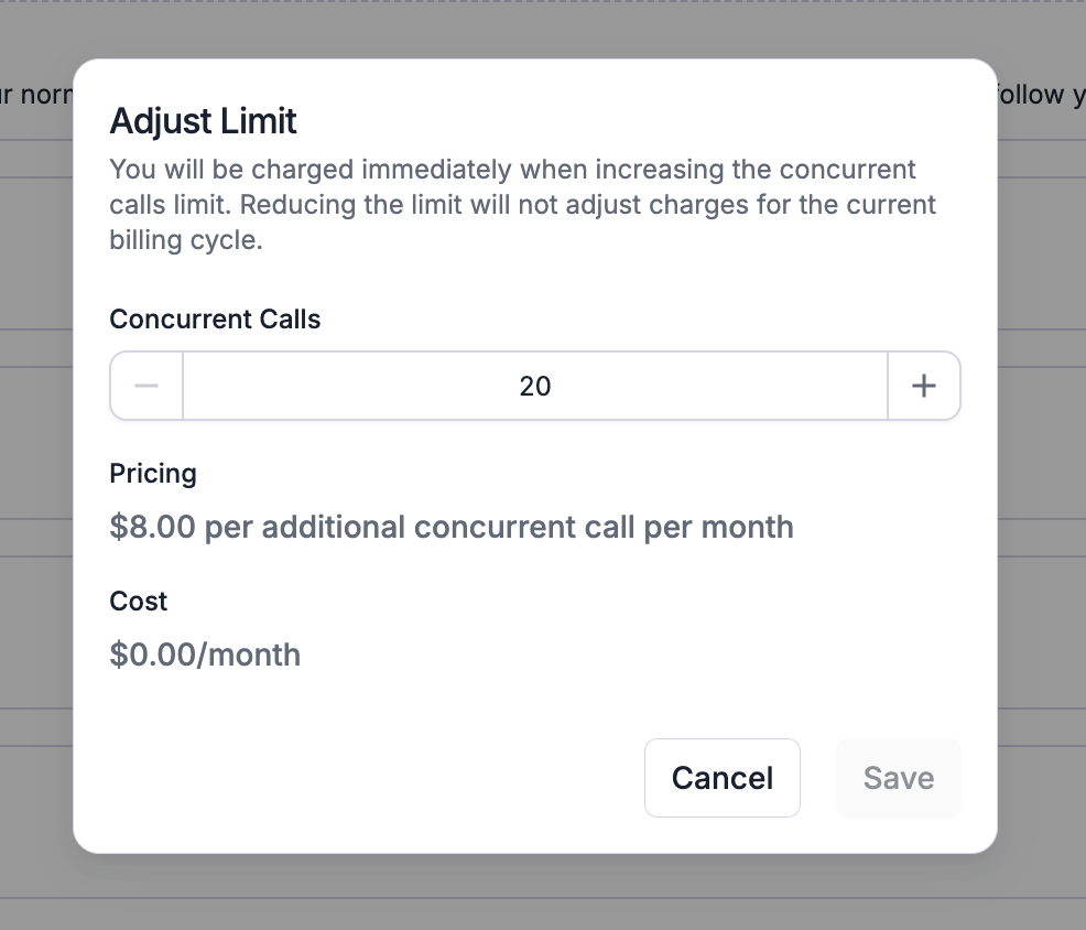 Retell concurrency, CPS, and burst limits explained