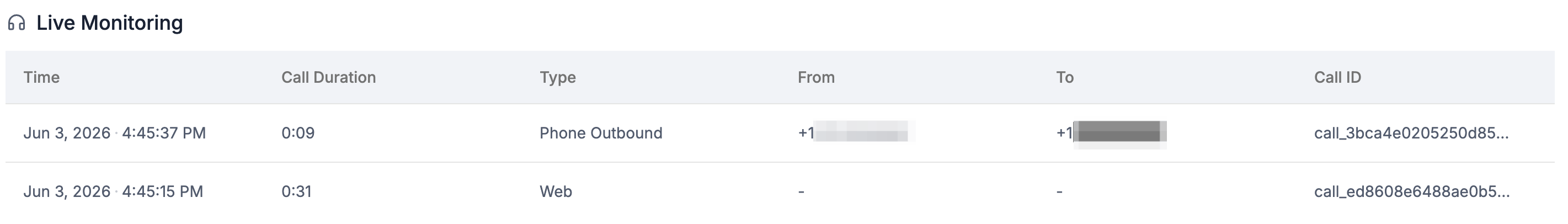 Live Monitoring call list with Time, Call Duration, Type, From, To, and Call ID columns