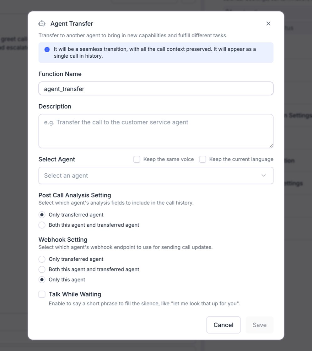 Agent Transfer window with Function Name set to agent_transfer, an empty Description, a Select Agent picker with Keep the same voice and Keep the current language checkboxes, Post Call Analysis Setting with Only transferred agent selected, Webhook Setting with Only this agent selected, and a Talk While Waiting checkbox.
