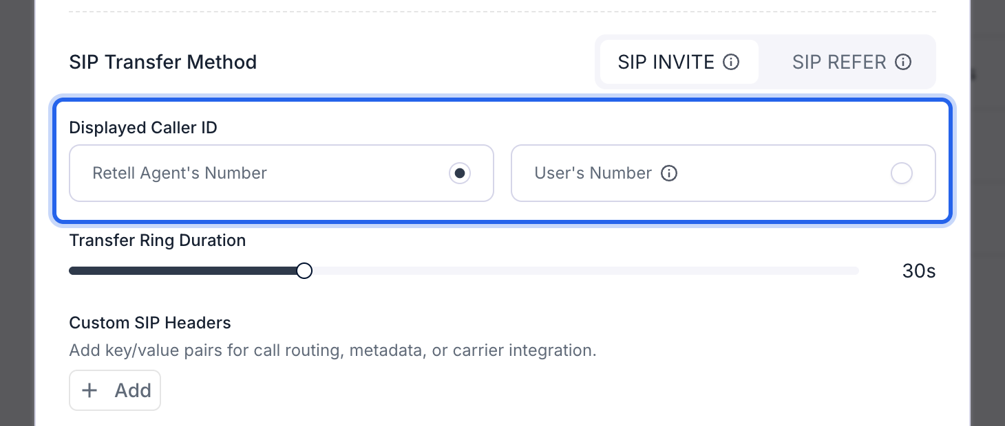 Transfer Call window with the Displayed Caller ID group outlined in blue, offering Retell Agent's Number selected and User's Number, between the SIP Transfer Method row and the Transfer Ring Duration slider.