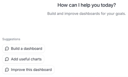 Conductor on Analytics showing Build a dashboard, Add useful charts, and Improve this dashboard.