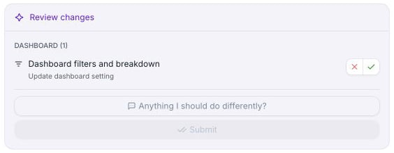 Conductor Review changes showing Dashboard filters and breakdown, with accept and reject controls and an unsubmitted review.