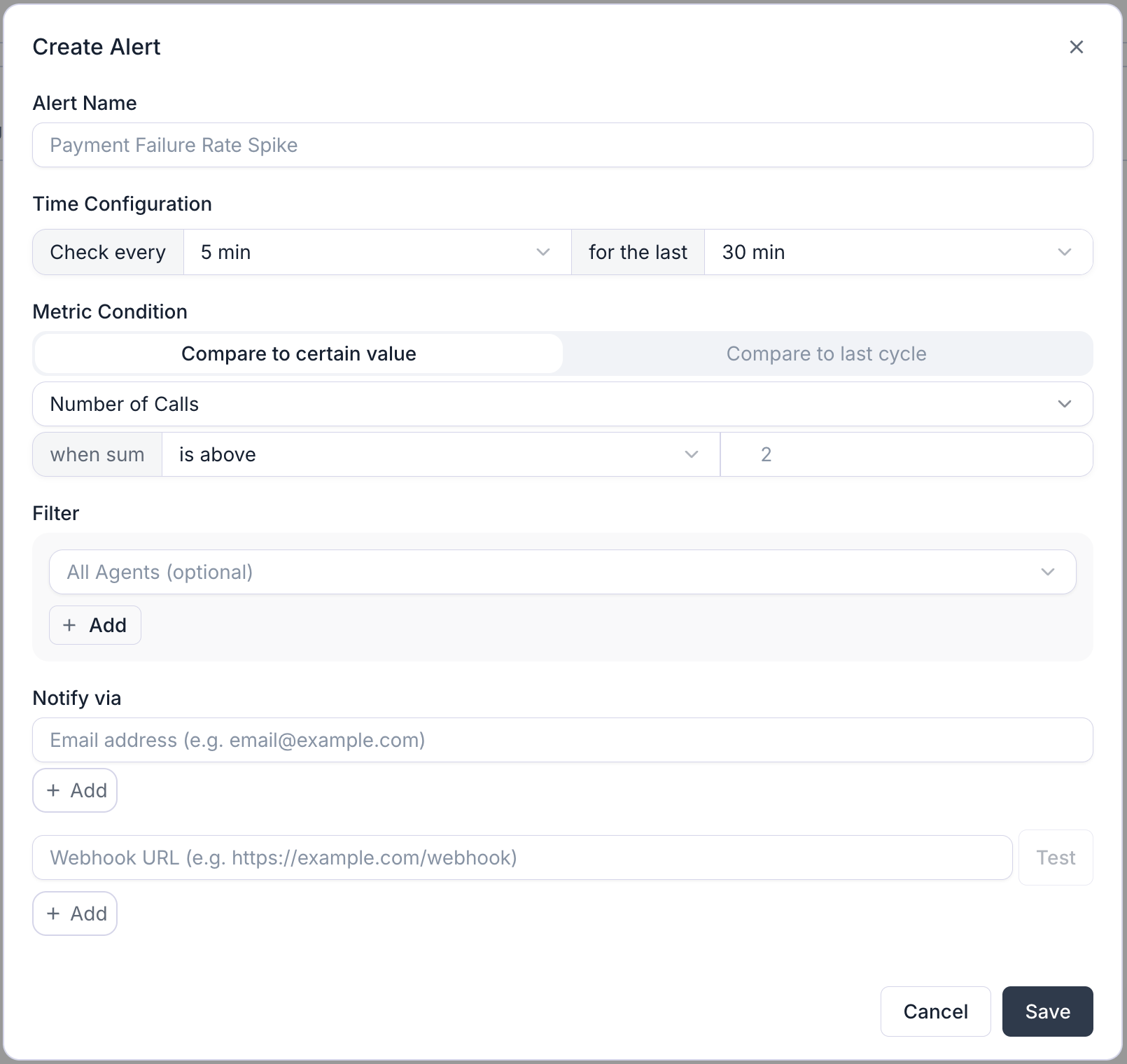 Create Alert dialog with an alert name field, a Time Configuration row reading 'Check every 5 min for the last 30 min', a metric-condition toggle between 'Compare to certain value' and 'Compare to last cycle', a metric dropdown set to Number of Calls with a 'when sum is above 2' condition, a Filter section with an agent picker defaulting to All Agents, and Notify via fields for email addresses and webhook URLs, each webhook URL having a Test button, with Cancel and Save buttons.