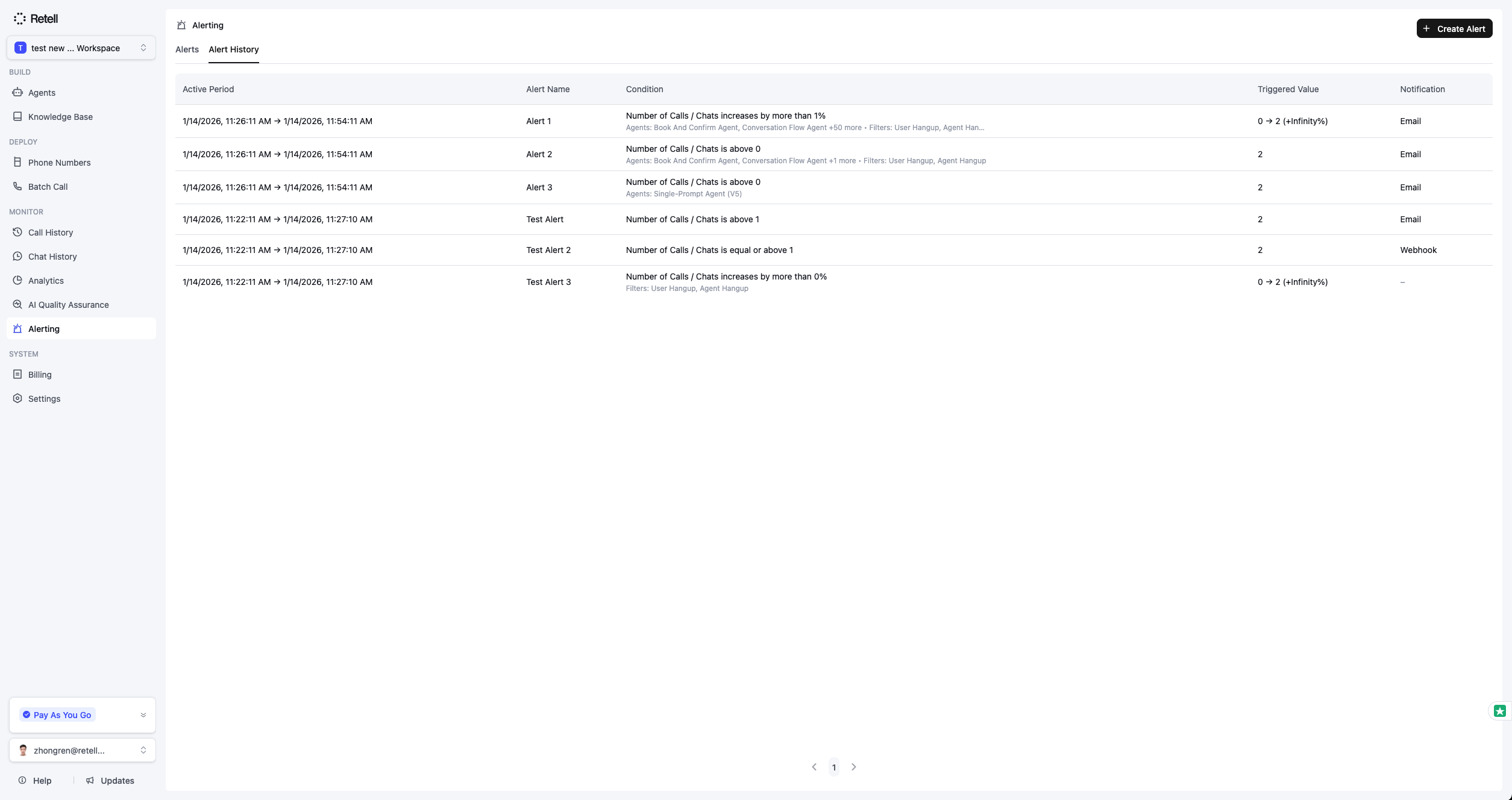 Alert incidents list